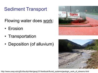 Stream Morphology:size and shape of channel & floodplain 	(dimension, pattern, profile)