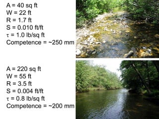 Valley Types:  (www.epa.gov/watertrain/stream_class)Valley Type VIII Wide, gentle valley slope with well-developed floodplain adjacent to river terracesFrom EPA Watershed Academy: Fundamentals of the Rosgen Stream Classification System