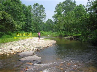 Oxbow Formation in Meandering StreamsStream Corridor Restoration: Principles, Processes, and Practices. 1998. Federal Interagency Stream Restoration Working Group.