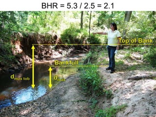Channel dimensions in a meandering streamwww.uwsp.edu/gEo/faculty/lemke/geomorphology/lecture_outlines/04_fluvial_landforms.html