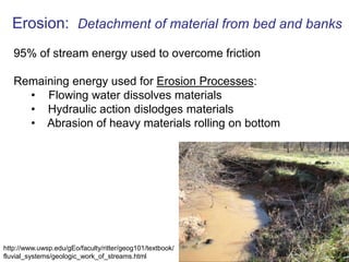 Watershed:	“Area of land that drains water, sediment, and dissolved materials to a common outlet at some point along a stream channel”						Dunne and Leopold, 1978Watershed form is influenced by:ClimateGeology & SoilsFluvial GeomorphologyVegetationLand Uses
