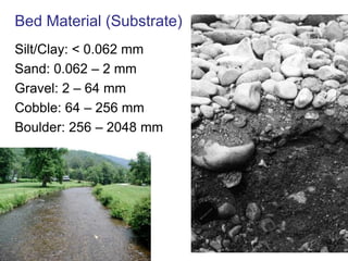 Water Transport & StorageHydrology:  The study of the flow of the earth’s waters through the hydrologic cycleHydrograph:  Displays change in flow (discharge over timePeak FlowRising LimbFalling LimbMean Daily Flowwww.Geology.com 