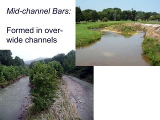 USGS Topographic Map – 1:24,000 scaleCourtesy of John Dorney and Perianne Russell, NC Division of Water Quality 