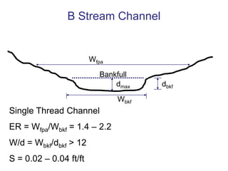 Entrenchment RatioER = Wfpa / WbkfWfpa = Width of Flood Prone Area measured at the elevation twice bankfull max depth above thalwegWbkf = Width of Bankfull ChannelWfpaBankfull2 x dmaxabove thalwegdmaxWbkf