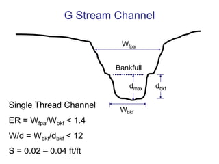 E StreamsNot Incised, Narrow & Deep, Low SlopeAlluvial Valley
