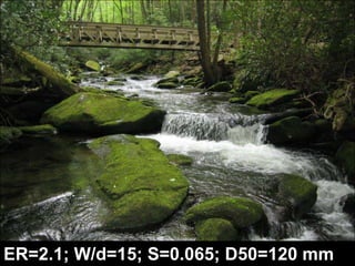 ER=2.2; W/d=14; S=0.024; D50=75 mm