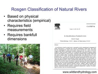 Bank ErosionMonitoring 