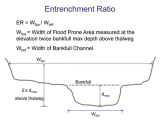 Stream ClassificationWhy Classify Streams?Communication Tool
