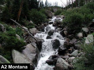 Sediment loadLeopold et al (1964)