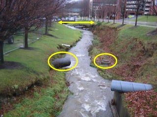 Stormwater retention & treatmentWhat is a “Stable” Stream?“Graded” Stream:  Condition of “balance between erosion and deposition attained by mature rivers” (Davis, 1902)“Dynamic Equilibrium”:  Stream form & character unchanged while continuous inflow of water/sediment (Strahler, 1957)“Equilibrium Controlling Factors”:  Width, depth, velocity, slope, discharge, sediment size, sediment concentration, channel roughness (Leopold, 1964)“Regime Channels”:  Some erosion and deposition but no net change in dimension, pattern, and profile (Hey, 1997)“Stream Channel Stability”:  ability of a stream, over time, in the present climate, to transport the sediment and flows produced by its watershed in such a manner that the stream maintains its dimension, pattern, and profile without either aggrading or degrading (Rosgen, 1996)