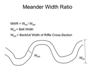 Loss of habitatDownstream:“Hungry water”