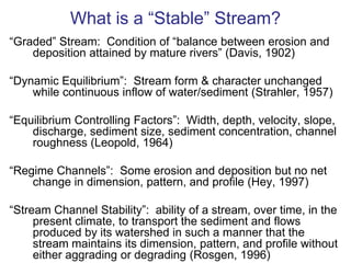 Step/Pool sequences in high-gradient streamsPhoto Credit: Eve Brantley, Auburn University