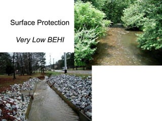 Lateral StabilityMeander Width Ratio