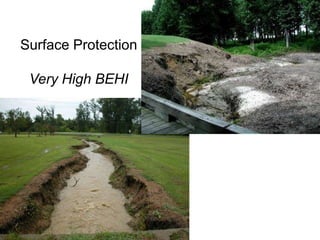 Bank ErosionMonitoring 