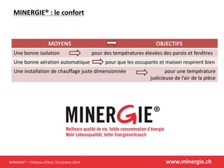 MINERGIE® –Château-d’Oex| 10 octobre 2014 www.minergie.ch 
MINERGIE® : le confortMOYENSOBJECTIFS 
Une bonne isolation pour des températures élevées des parois et fenêtres 
Une bonne aération automatiquepour que les occupants et maison respirent bien 
Une installation de chauffage juste dimensionnéepour une température judicieuse de l’air de la pièce 