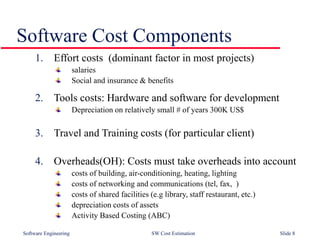 SW_Cost_Estimation.ppt