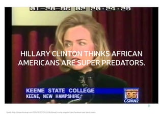 11
Quelle :http://www.theverge.com/2016/10/27/13434246/donald-trump-targeted-dark-facebook-ads-black-voters
HILLARY CLINTON THINKS AFRICAN
AMERICANS ARE SUPER PREDATORS.
 