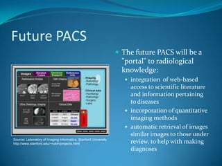  post-processing software 