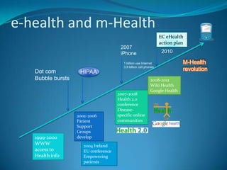 ongoing research to improve automated image-based assessment and comparisonSource: website Laboratory of Imaging Informatics, Stanford University