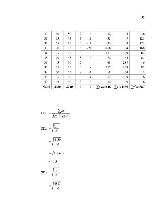 Does homework improve grades picture