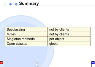 Summary
Subclassing not by clients
Mix-in not by clients
Singleton methods per object
Open classes global
30 77
 