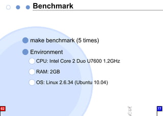 Benchmark
make benchmark (5 times)
Environment
CPU: Intel Core 2 Duo U7600 1.2GHz
RAM: 2GB
OS: Linux 2.6.34 (Ubuntu 10.04)
62 77
 