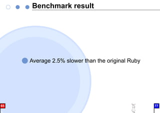 Benchmark result
Average 2.5% slower than the original Ruby
65 77
 