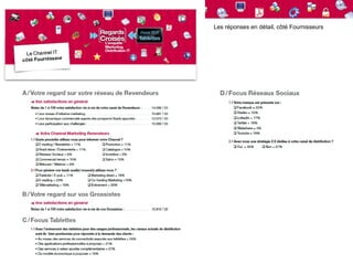 Les réponses en détail, côté Fournisseurs
 