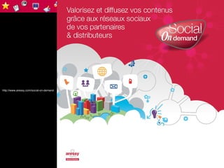 http://www.aressy.com/social-on-demand
 
