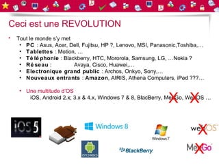 Ceci est une REVOLUTION
•   Tout le monde s’y met
     • PC : Asus, Acer, Dell, Fujitsu, HP ?, Lenovo, MSI, Panasonic,Toshiba,…
     • Tablettes : Motion, …
     • Té lé phonie : Blackberry, HTC, Mororola, Samsung, LG, …Nokia ?
     • Ré seau :          Avaya, Cisco, Huawei,…
     • Electronique grand public : Archos, Onkyo, Sony,…
     • Nouveaux entrants : Amazon, AIRIS, Athena Computers, iPed ???…

     • Une multitude d’OS
                                                               X X
        iOS, Android 2.x; 3.x & 4.x, Windows 7 & 8, BlacBerry, MeeGo, WebOS …




                                                                         X
                                                                         X
 