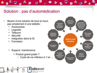 Solution : pas d’automédication

•   Besoin d’une solution de bout en bout,
    pas simplement d´une tablette :
     • Accessoires
     • Logiciels
     • Télécom
     • Sécurité
     • Intégration dans le SI
     • Formation


     • Support, maintenance
          Produit grand public ?
            • Cycle de vie inférieur à 1 an …
 