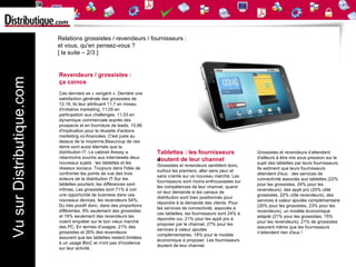 Relations grossistes / revendeurs / fournisseurs :
                           et vous, qu'en pensez-vous ?
                           [ la suite – 2/3 ]


                           Revendeurs / grossistes :
Vu sur Distributique.com



                           ça coince
                           Ces derniers se « vengent ». Derrière une
                           satisfaction générale des grossistes de
                           12,18, ils leur attribuent 11,7 en niveau
                           d'initiative marketing, 11,05 en
                           participation aux challenges, 11,03 en
                           dynamique commerciale auprès des
                           prospects et en fourniture de leads, 10,86
                           d'implication pour la réussite d'actions
                           marketing co-financées. C'est juste au
                           dessus de la moyenne.Beaucoup de ces
                           items sont aussi éternels que la
                           distribution IT. Le cabinet Aressy a          Tablettes : les fournisseurs                 Grossistes et revendeurs s'attendent
                           néanmoins soumis aux interviewés deux                                                      d'ailleurs à être mis sous pression sur le
                                                                         doutent de leur channel
                                                                         d
                           nouveaux sujets : les tablettes et les                                                     sujet des tablettes par leurs fournisseurs.
                                                                         Grossistes et revendeurs semblent donc,
                           réseaux sociaux. Toujours dans l'idée de                                                   Ils estiment que leurs fournisseurs
                                                                         surtout les premiers, aller sans peur et
                           confronter les points de vue des trois                                                     attendent d'eux : des services de
                                                                         sans crainte sur ce nouveau marché. Les
                           acteurs de la distribution IT.Sur les                                                      connectivité associés aux tablettes (22%
                                                                         fournisseurs sont moins enthousiastes sur
                           tablettes pourtant, les différences sont                                                   pour les grossistes, 24% pour les
                                                                         les compétences de leur channel, quand
                           infimes. Les grossistes sont 71% à voir                                                    revendeurs), des appli pro (25% côté
                                                                         on leur demande si les canaux de
                           une opportunité de business dans ces                                                       grossistes, 22% côté revendeurs), des
                                                                         distribution sont bien positionnés pour
                           nouveaux devices, les revendeurs 54%.                                                      services à valeur ajoutée complémentaire
                                                                         répondre à la demande des clients. Pour
                           Du très positif donc, dans des proportions                                                 (26% pour les grossistes, 23% pour les
                                                                         les services de connectivité, associés à
                           différentes. 8% seulement des grossistes                                                   revendeurs), un modèle économique
                                                                         ces tablettes, les fournisseurs sont 24% à
                           et 19% seulement des revendeurs les                                                        adapté (21% pour les grossistes, 15%
                                                                         répondre oui, 21% pour les appli pro à
                           voient empiéter sur le bon vieux marché                                                    pour les revendeurs). 21% de grossistes
                                                                         proposer par le channel, 27% pour les
                           des PC. En termes d'usages, 21% des                                                        assurent même que les fournisseurs
                                                                         services à valeur ajoutée
                           grossistes et 26% des revendeurs                                                           n'attendent rien d'eux !
                                                                         complémentaires, 18% pour le modèle
                           assurent que les tablettes restent limitées
                                                                         économique à proposer. Les fournisseurs
                           à un usage BtoC et n'ont pas d'incidence
                                                                         doutent de leur channel.
                           sur leur activité.
 