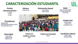 CARACTERIZACIÓN ESTUDIANTIL
Estrato
Socioeconómico
1- 92,74%
2- 6,1%
3- 1,2%
Procedencia
Quibdó:44,3%
Otros Municipios del Choco: 39,3%
Fuera del Choco: 16,1%
Diversidad
Afro: 93,9%
Indígenas:3,4%
Mestizo: 2,7%
Género
F: 59% M: 41%
Edad
Entre 16-25 años 73,8%
Entre 26-35 años 25%
> De 36 1,2%
Estado Civil
Soltero: 80,8 %
Casada: 2,1%
Unión libre: 17,1%
Condición Laboral
54,2% Trabaja
45,8% No trabaja
Víctima de
conflicto armado
55,9%
VIGILADA MINEDUCACIÓN
Orientación Sexual
5,1% LGBTIQ+
94,9% Hetero
Política de Gratuidad
96,5%
 