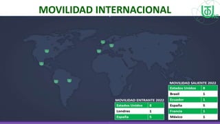 MOVILIDAD INTERNACIONAL
 