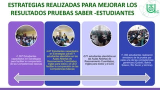 ESTRATEGIAS REALIZADAS PARA MEJORAR LOS
RESULTADOS PRUEBAS SABER -ESTUDIANTES
•1.397 Estudiantes
capacitados en Estrategias
para facilitar la comprensión
de las Competencias básicas
•447 Estudiantes capacitados
en Estrategias para571
estudiantes atendidos en las
Aulas Abiertas de
Razonamiento Cuantitativo,
Ingles para todos y el LEO
facilitar la comprensión de las
Competencias básicas
•571 estudiantes atendidos en
las Aulas Abiertas de
Razonamiento Cuantitativo,
Ingles para todos y el LEO
•1.393 estudiantes realizaron
simulacro de la prueba por
cada una de las competencias
genéricas (Quibdó, Bahía
Solano, Rio Sucio y Istmina)
 