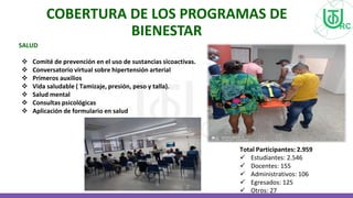 COBERTURA DE LOS PROGRAMAS DE
BIENESTAR
SALUD
 Comité de prevención en el uso de sustancias sicoactivas.
 Conversatorio virtual sobre hipertensión arterial
 Primeros auxilios
 Vida saludable ( Tamizaje, presión, peso y talla).
 Salud mental
 Consultas psicológicas
 Aplicación de formulario en salud
Total Participantes: 2.959
 Estudiantes: 2.546
 Docentes: 155
 Administrativos: 106
 Egresados: 125
 Otros: 27
 