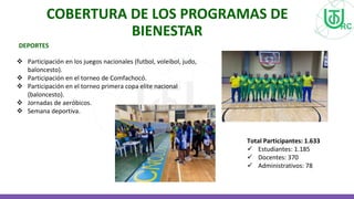 COBERTURA DE LOS PROGRAMAS DE
BIENESTAR
DEPORTES
 Participación en los juegos nacionales (futbol, voleibol, judo,
baloncesto).
 Participación en el torneo de Comfachocó.
 Participación en el torneo primera copa elite nacional
(baloncesto).
 Jornadas de aeróbicos.
 Semana deportiva.
Total Participantes: 1.633
 Estudiantes: 1.185
 Docentes: 370
 Administrativos: 78
 