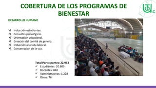 COBERTURA DE LOS PROGRAMAS DE
BIENESTAR
DESARROLLO HUMANO
 Inducción estudiantes.
 Consultas psicológicas.
 Orientación vocacional.
 Creación del comité de genero.
 Inducción a la vida laboral.
 Conservación de la voz.
Total Participantes: 22.953
 Estudiantes: 20.809
 Docentes: 840
 Administrativos: 1.228
 Otros: 76
 