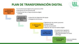 PLAN DE TRANSFORMACIÓN DIGITAL
1. Entender la
transformación
digital
• La transformación digital como parte de la UTCH
• Apropiación de herramientas 4RI
• Construcción de un mapa ecosistemas digital
confiable
2.Construción
del Digital Shift
Teams
• Selección de integrantes del equipo
• Delegación de funciones
3. Optimización
digital
• Digitalización de canales y procesos
• Broadscat Digital
• Plan de comunicación
• Medición del nivel de madurez digital
4. Digital UTCH
Ciberseguridad
• Cumplimineto regulatorio
• Aplicación de controles de
seguridad alineados a la nueva
tecnología
5. Trusted Digital
Ecosistem
• Inicio en ambiente
controlada
 