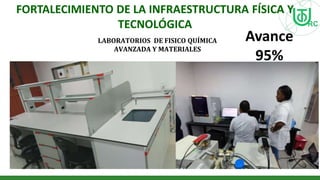 LABORATORIOS DE FISICO QUÍMICA
AVANZADA Y MATERIALES
FORTALECIMIENTO DE LA INFRAESTRUCTURA FÍSICA Y
TECNOLÓGICA
Avance
95%
 