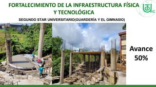 SEGUNDO STAR UNIVERSITARIO(GUARDERÍA Y EL GIMNASIO)
MADERAMEN CANCHA
COLISEO
FORTALECIMIENTO DE LA INFRAESTRUCTURA FÍSICA
Y TECNOLÓGICA
Avance
50%
 
