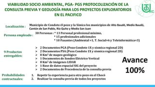 Localización : Municipio de Condoto él pozo y la Símica los municipios de Alto Baudó, Medio Baudó,
Cantón de San Pablo, Río Quito y Medio San Juan
VIABILIDAD SOCIO AMBIENTAL, PGA- PGS PROTOCOLIZACIÓN DE LA
CONSULTA PREVIA Y GEOLOGÍA PARA LOS PROYECTOS EXPLORATORIOS
EN EL PACIFICO
Persona empleado :
38 Personas : * 13 Personal profesional mínimo,
* 15 profesionales adicionales
* 10 Pasantes (Ambiental =1, T. Social=6 y Teleinformática=3)
9 Productos
entregables:
 2 Documentos PGA (Pozo Condoto 1X y sísmica regional 2D)
 2 Documentos PSA (Pozo Condoto 1X y sísmica regional 2D)
 8 Km2 de mapeo geológico
 1 Documentos de Sondeo Eléctrico Vertical
 8 Km2 de imágenes LIDAR
 1 Base de datos espacial SIG del proyecto
 2 Documentos de Procedencia de la consulta previa
1. Repetir la experiencia para otro pozo en el Chocó
2. Realizar la consulta previa de todos los proyectos
Probabilidades
contractuales:
Avance
100%
 