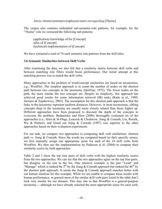 Advise clients/customers/employees/users on/regarding [Theme]

The corpus also contains embedded sub-semantic-role patterns, for example, for the
“Theme” role we extracted the following sub-patterns:

       (application) knowledge of/for [Concept]
       sales of [Concept]
       (technical) implementation of [Concept]

We have extracted a total of 74 such semantic role patterns from the skill titles.

3.6 Semantic Similarities between Skill Verbs

After examining the data, we also felt that a similarity metric between skill verbs and
between matching role fillers would boost performance. Our initial attempt at this
matching process was to match the skill verbs.

Many approaches to the problem of word/concept similarities are based on taxonomies,
e.g., WordNet. The simplest approach is to count the number of nodes on the shortest
path between two concepts in the taxonomy (Quillian, 1972). The fewer nodes on the
path, the more similar the two concepts are. Despite its simplicity, this approach has
achieved good results for some information retrieval (IR) tasks (Rada et al., 1989;
Jarmasz & Szpakowicz, 2003). The assumption for this shortest path approach is that the
links in the taxonomy represent uniform distances. However, in most taxonomies, sibling
concepts deep in the taxonomy are usually more closely related than those higher up.
Different approaches have been proposed to discount the depth of the concepts to
overcome the problem. Budanitsky and Hirst (2006) thoroughly evaluated six of the
approaches (i.e., Hirst & St-Onge, Leacock & Chodorow, Jiang & Conrath, Lin, Resnik,
Wu & Palmer), and found out Jiang & Conrath (1997) was superior to the other
approaches based on their evaluation experiments.

For our task, we compare two approaches to computing skill verb similarities: shortest
path vs. Jiang & Conrath. Since the words are compared based on their specific senses,
we first manually assign one appropriate sense for each of the 18 skill verbs from
WordNet. We then use the implementation by Pedersen et al. (2004) to compute their
similarity scores by both approaches.

Table 2 and 3 show the top nine pairs of skill verbs with the highest similarity scores
from the two approaches. We can see that the two approaches agree on the top four pairs,
but disagree on the rest in the list. One intuitive example is the pair “Lead” and
“Manage” which is ranked the 5th by the Jiang & Conrath approach but ranked the 46th by
the shortest path approach. It seems the Jiang & Conrath approach matches better with
our human intuition for this example. While we are unable to compare these results with
human performance, in general most of the similar skill verb pairs listed in the table don’t
look very similar for our domain. This may due to that WordNet is a general-purpose
taxonomy -- although we have already selected the most appropriate sense for each verb,



                                           - 10 -
 