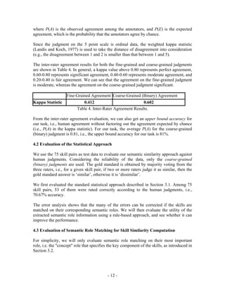 where P(A) is the observed agreement among the annotators, and P(E) is the expected
agreement, which is the probability that the annotators agree by chance.

Since the judgment on the 5 point scale is ordinal data, the weighted kappa statistic
(Landis and Koch, 1977) is used to take the distance of disagreement into consideration
(e.g., the disagreement between 1 and 2 is smaller than that between 1 and 5).

The inter-rater agreement results for both the fine-grained and coarse-grained judgments
are shown in Table 4. In general, a kappa value above 0.80 represents perfect agreement,
0.60-0.80 represents significant agreement, 0.40-0.60 represents moderate agreement, and
0.20-0.40 is fair agreement. We can see that the agreement on the fine-grained judgment
is moderate, whereas the agreement on the coarse-grained judgment significant.

                   Fine-Grained Agreement Coarse-Grained (Binary) Agreement
Kappa Statistic              0.412                            0.602
                          Table 4. Inter-Rater Agreement Results.

From the inter-rater agreement evaluation, we can also get an upper bound accuracy for
our task, i.e., human agreement without factoring out the agreement expected by chance
(i.e., P(A) in the kappa statistic). For our task, the average P(A) for the coarse-grained
(binary) judgment is 0.81, i.e., the upper bound accuracy for our task is 81%.

4.2 Evaluation of the Statistical Approach

We use the 75 skill pairs as test data to evaluate our semantic similarity approach against
human judgments. Considering the reliability of the data, only the coarse-grained
(binary) judgments are used. The gold standard is obtained by majority voting from the
three raters, i.e., for a given skill pair, if two or more raters judge it as similar, then the
gold standard answer is ‘similar’, otherwise it is ‘dissimilar’.

We first evaluated the standard statistical approach described in Section 3.1. Among 75
skill pairs, 53 of them were rated correctly according to the human judgments, i.e.,
70.67% accuracy.

The error analysis shows that the many of the errors can be corrected if the skills are
matched on their corresponding semantic roles. We will then evaluate the utility of the
extracted semantic role information using a rule-based approach, and see whether it can
improve the performance.

4.3 Evaluation of Semantic Role Matching for Skill Similarity Computation

For simplicity, we will only evaluate semantic role matching on their most important
role, i.e. the "concept" role that specifies the key component of the skills, as introduced in
Section 3.2.




                                            - 12 -
 