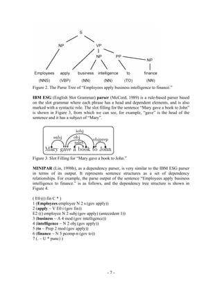 Figure 2. The Parse Tree of “Employees apply business intelligence to finance.”

IBM ESG (English Slot Grammar) parser (McCord, 1989) is a rule-based parser based
on the slot grammar where each phrase has a head and dependent elements, and is also
marked with a syntactic role. The slot filling for the sentence “Mary gave a book to John”
is shown in Figure 3, from which we can see, for example, “gave” is the head of the
sentence and it has a subject of “Mary”.




Figure 3. Slot Filling for “Mary gave a book to John.”

MINIPAR (Lin, 1998b), as a dependency parser, is very similar to the IBM ESG parser
in terms of its output. It represents sentence structures as a set of dependency
relationships. For example, the parse output of the sentence “Employees apply business
intelligence to finance.” is as follows, and the dependency tree structure is shown in
Figure 4.

( E0 (() fin C * )
1 (Employees employee N 2 s (gov apply))
2 (apply ~ V E0 i (gov fin))
E2 (() employee N 2 subj (gov apply) (antecedent 1))
3 (business ~ A 4 mod (gov intelligence))
4 (intelligence ~ N 2 obj (gov apply))
5 (to ~ Prep 2 mod (gov apply))
6 (finance ~ N 5 pcomp-n (gov to))
7 (. ~ U * punc) )




                                          -7-
 