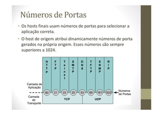 Números de Portas
• Os hosts finais usam números de portas para selecionar a
aplicação correta.
• O host de origem atribui dinamicamente números de porta
gerados na própria origem. Esses números são sempre
superiores a 1024.
 