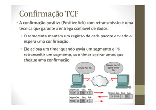 Confirmação TCP
• A confirmação positiva (Positive Ack) com retransmissão é uma
técnica que garante a entrega confiável de dados.
• O remetente mantém um registro de cada pacote enviado e
espera uma confirmação.
• Ele aciona um timer quando envia um segmento e irá
retransmitir um segmento, se o timer expirar antes que
chegue uma confirmação.
 