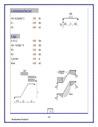 Reinforced Concrete Project calculation sheet | DOCX