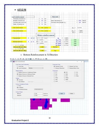 Reinforced Concrete Project calculation sheet | DOCX