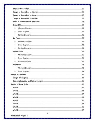 Reinforced Concrete Project calculation sheet | DOCX